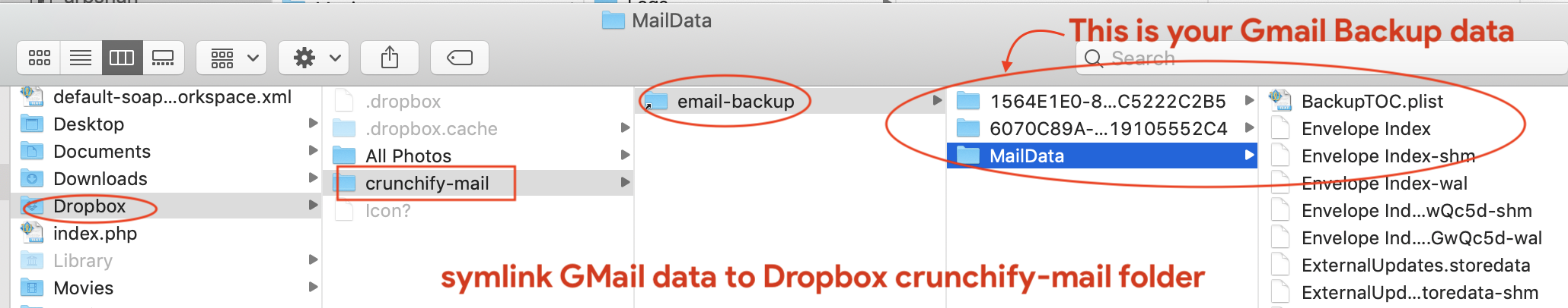How to use dropbox on mac